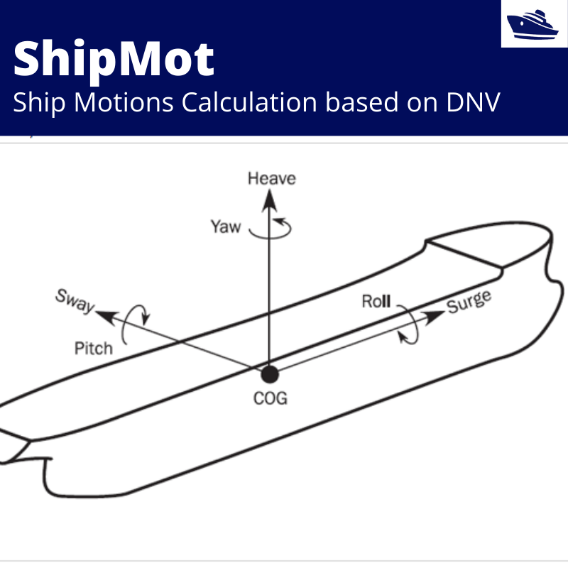 DNV-Ship-Motions-TheNavalArch