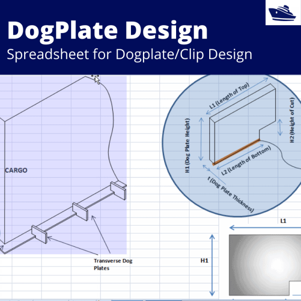Dog-Plate-Design-TheNavalArch