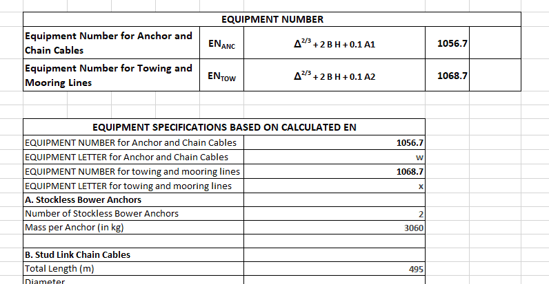 Equipment Number Calculator Fishing Vessel TheNavalArch 4