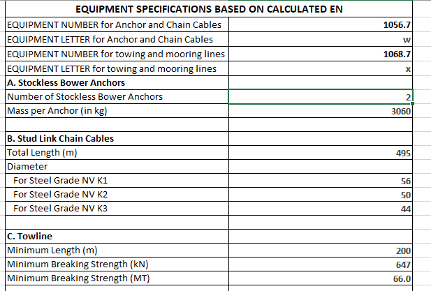 Equipment-Number-TheNavalArch-2