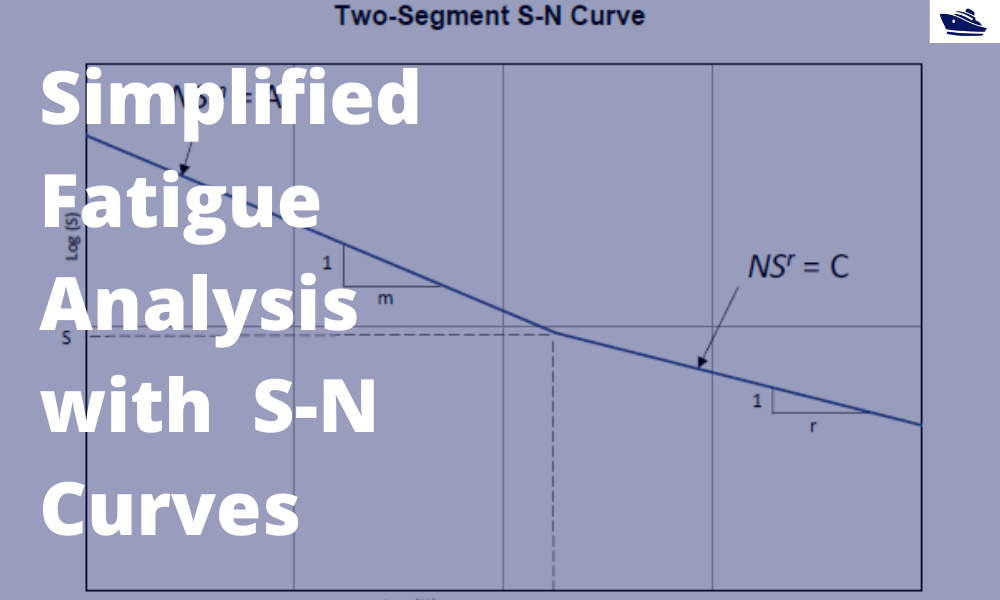 Fatigue-Analysis-TheNavalArch-Cover