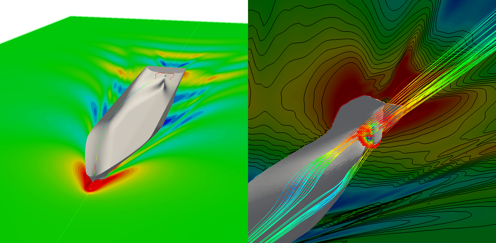 CFD in the marine industry: today and tomorrow