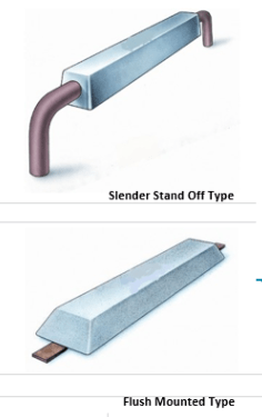 Flat-Anodes-TheNavalArch