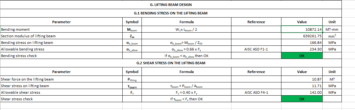 Lifting-beam-design-TheNavalArch-2