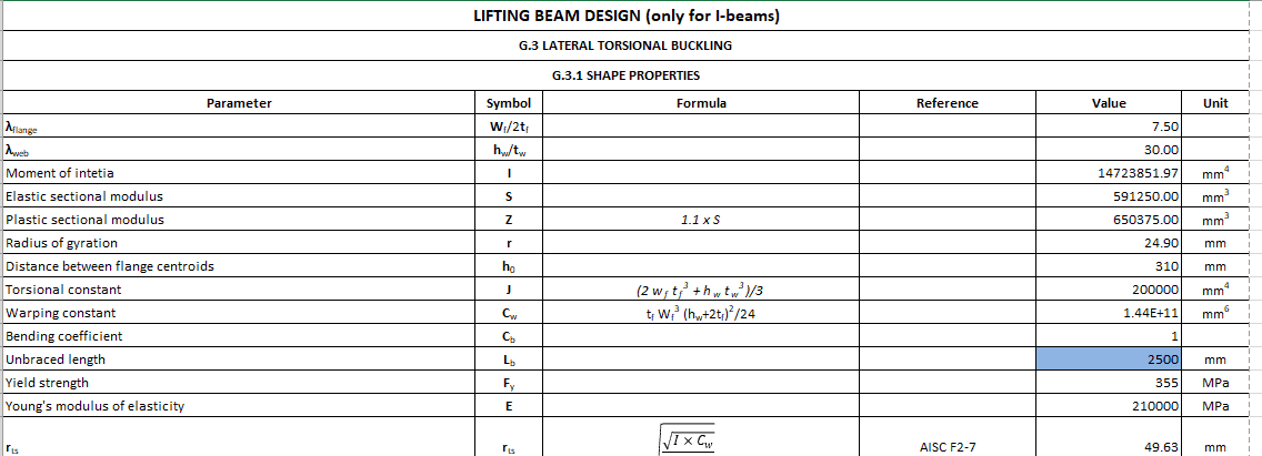 Lifting-beam-design-TheNavalArch-3