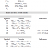 OCIMF-Ship2Ship-Board-Contact-Analysis-TheNavalArch-3
