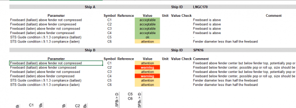OCIMF-Ship2Ship-Board-Contact-Analysis-TheNavalArch-5