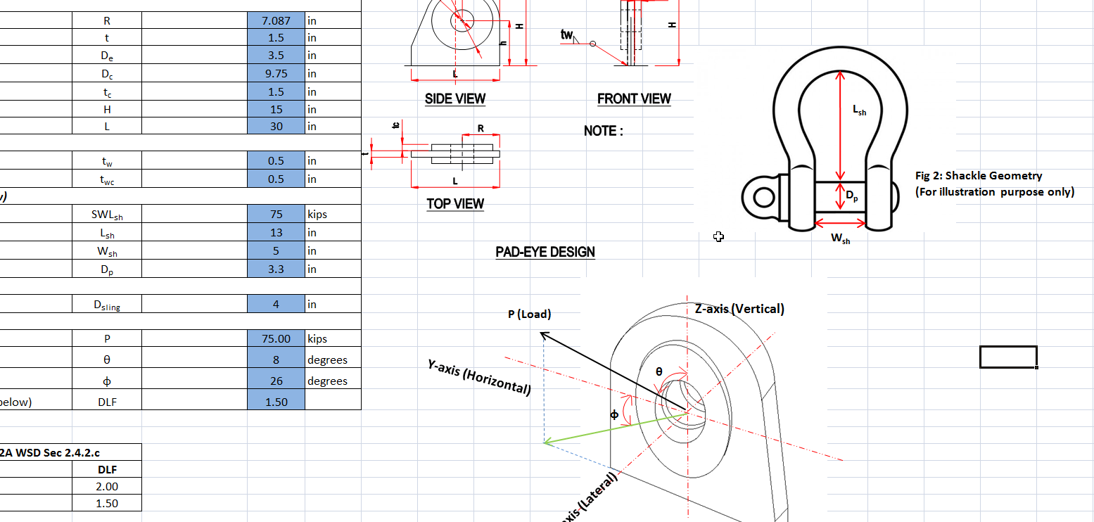 Pad Eye Dimensions Chart At Boyd Ferguson Blog Pad Eye Dimensions Chart At Boyd Ferguson Blog