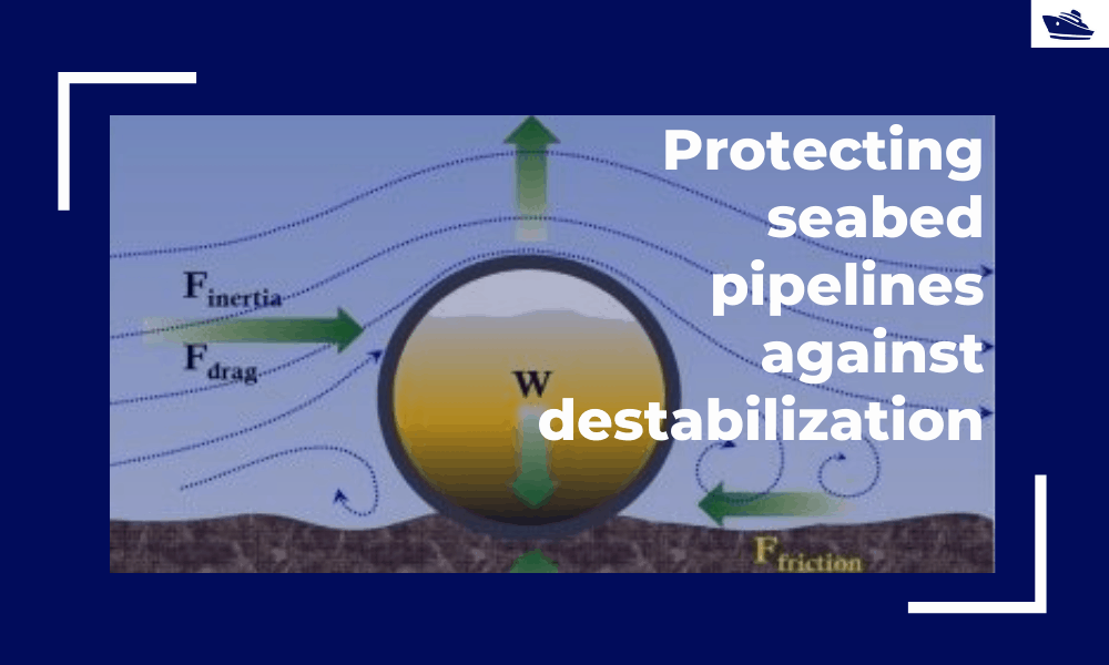 Protecting the seabed pipelines against destabilization: Identifying and qualifying the risk