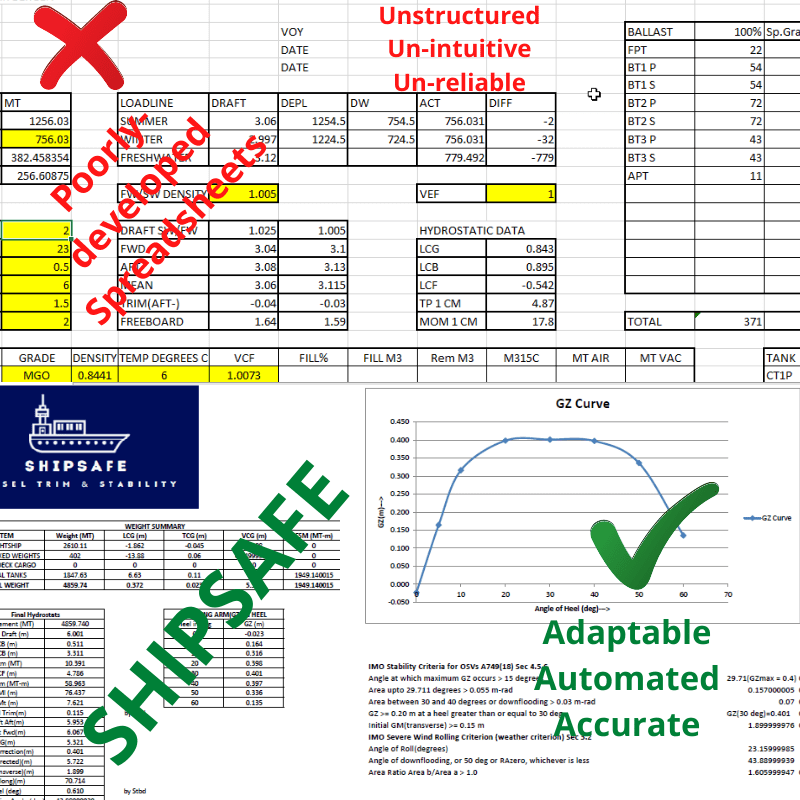 ShipSafe-Comparison-3