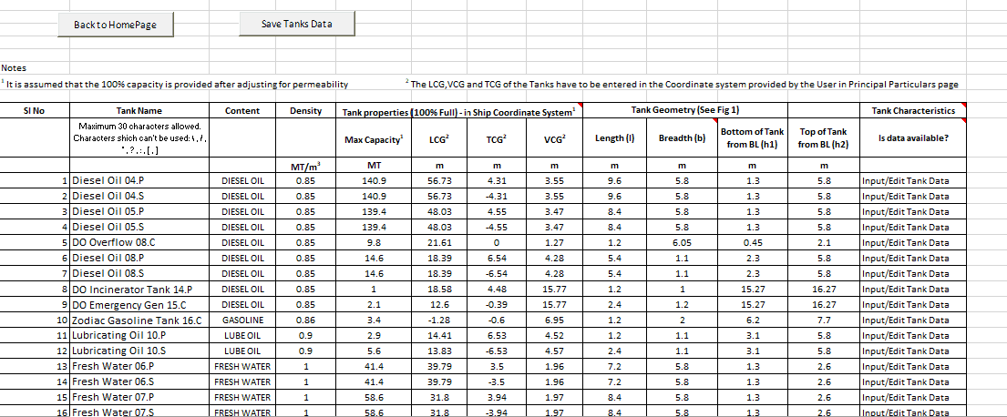 ShipStab-V1.0-Tanks-Data