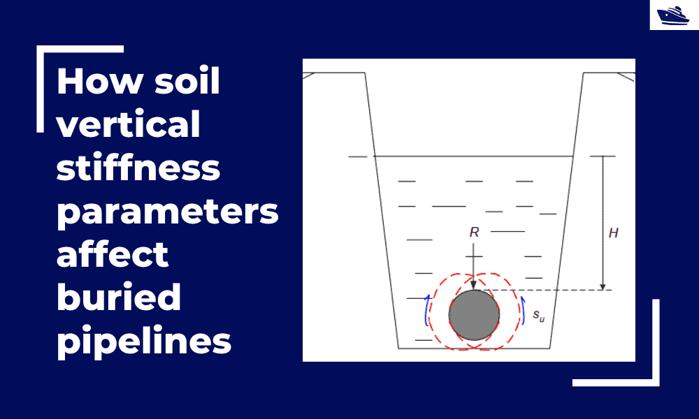 How soil vertical stiffness parameters affect buried pipelines