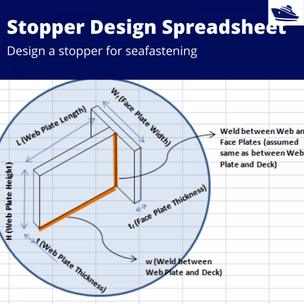 Stopper-Design-Spreadsheet-TheNavalArch-Banner
