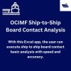 OCIMF Ship to Ship Board Contact Analysis