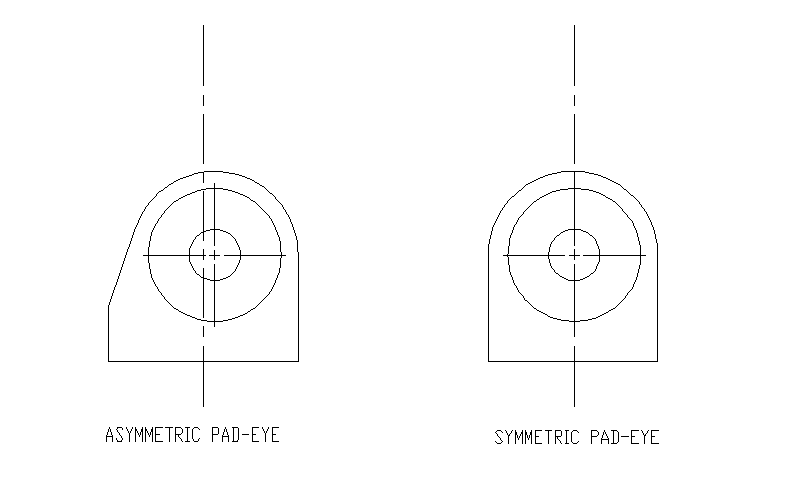 Symetric-vs-Asymmetric-Pad-eye-TheNavalArch