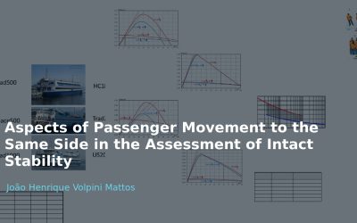 Aspects of Passenger Movement to the Same Side in the Assessment of Intact Stability