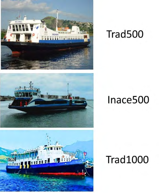 Six passenger-vessel classes analysed in the study